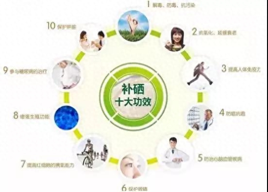 身体补硒的药物是什么(药品补硒)-硒宝网