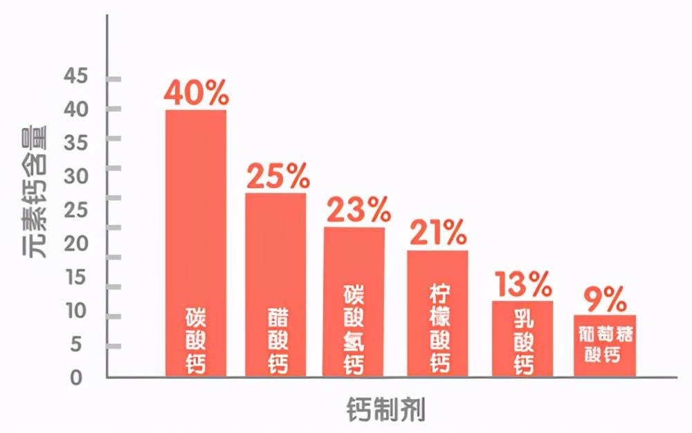 什么水果可补硒元素的（补充硒元素的水果）-硒宝网