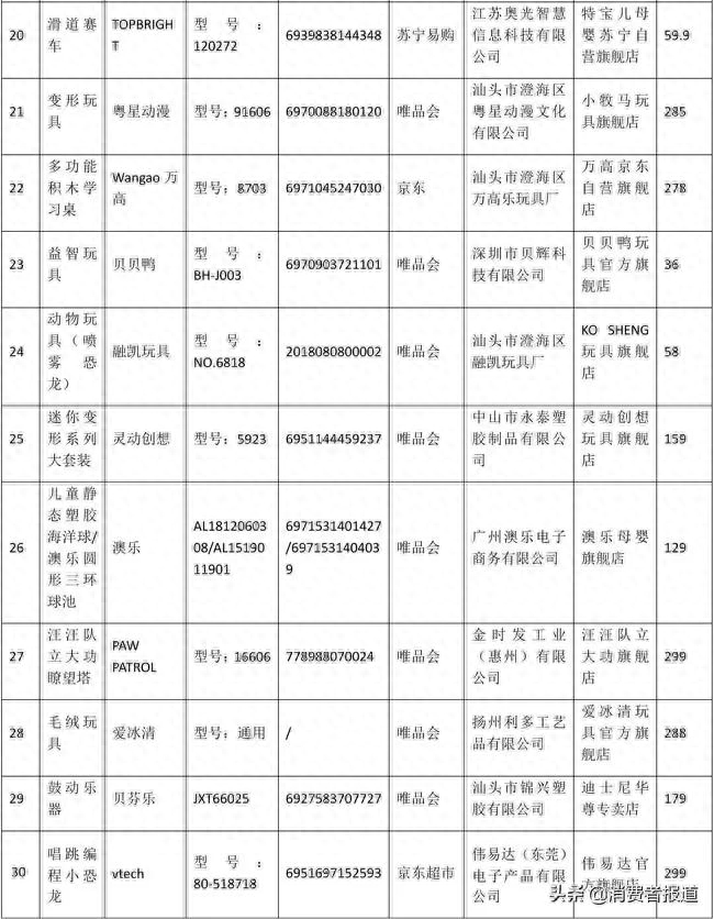 儿童硒汞砷缺乏怎么补（缺乏汞补砷儿童硒的症状）-硒宝网