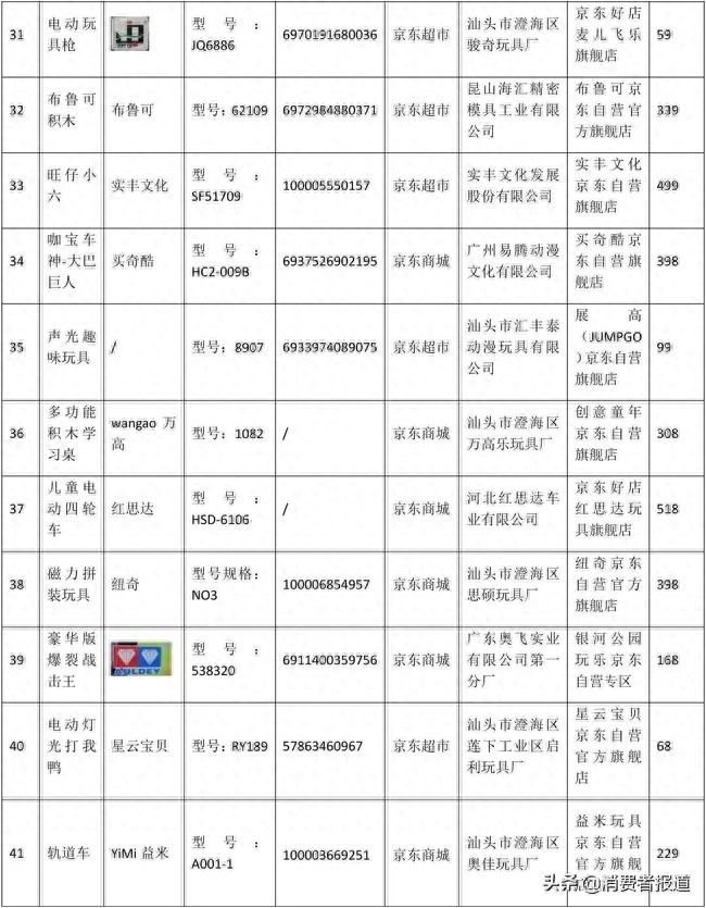 儿童硒汞砷缺乏怎么补（缺乏汞补砷儿童硒的症状）-硒宝网