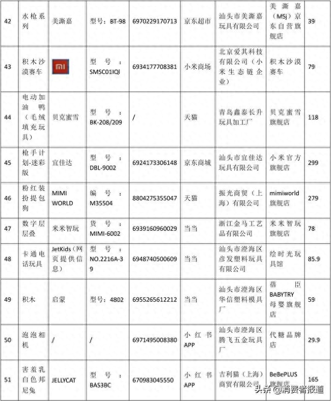 儿童硒汞砷缺乏怎么补（缺乏汞补砷儿童硒的症状）-硒宝网