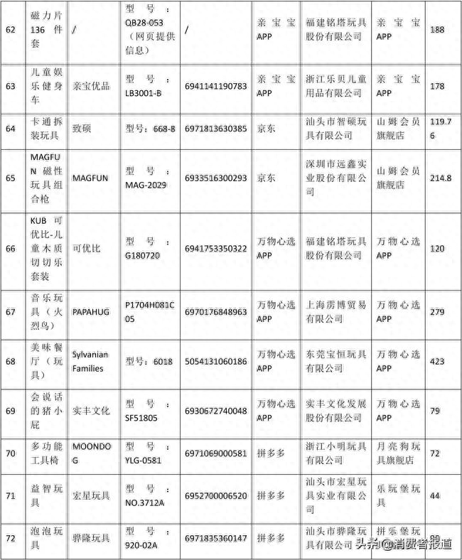 儿童硒汞砷缺乏怎么补（缺乏汞补砷儿童硒的症状）-硒宝网