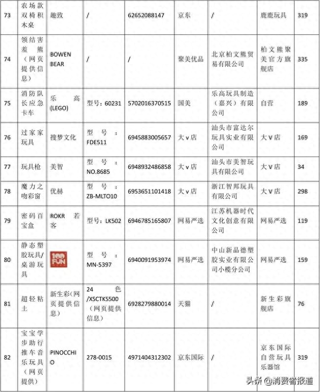 儿童硒汞砷缺乏怎么补（缺乏汞补砷儿童硒的症状）-硒宝网
