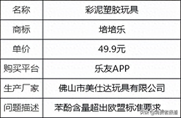 儿童硒汞砷缺乏怎么补（缺乏汞补砷儿童硒的症状）-硒宝网