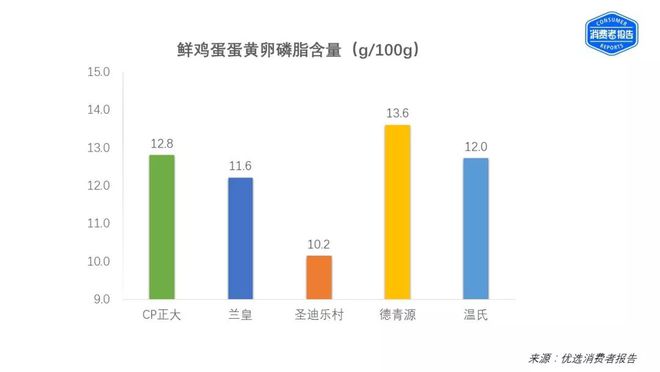 健康人补硒吃什么牌子(吃补硒的保健品有用吗)-硒宝网