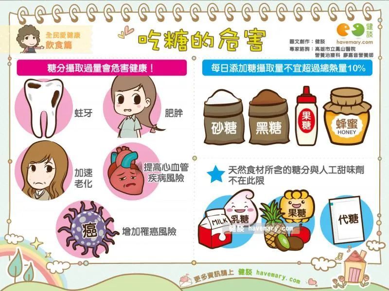 补硒过量会脚腿浮肿吗（补硒过量症状和维生素e）-硒宝网