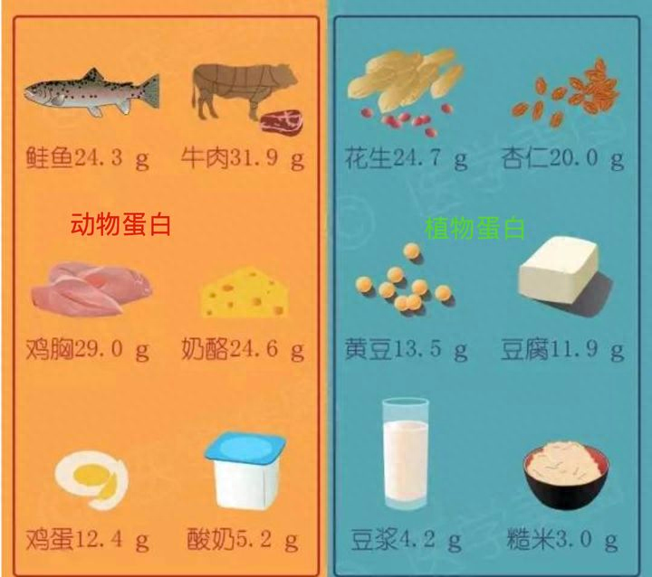 硒每天可以补多少克钙（硒能天天补吗）-硒宝网