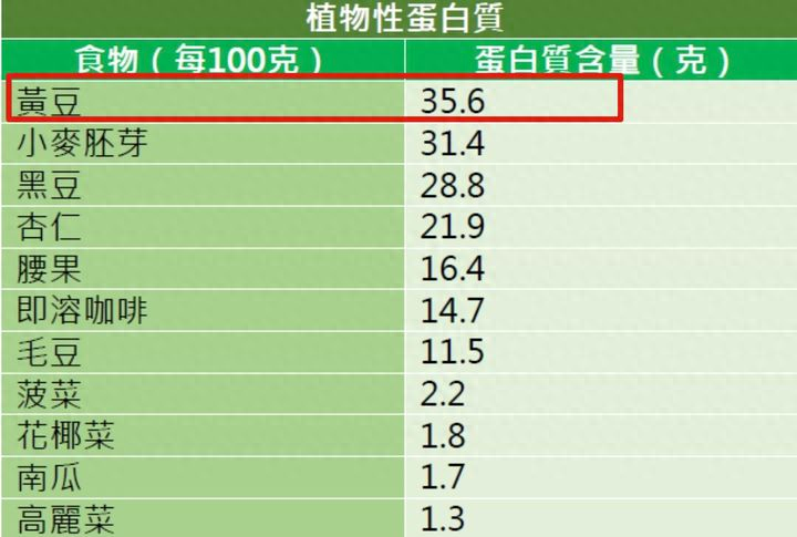 硒每天可以补多少克钙（硒能天天补吗）-硒宝网