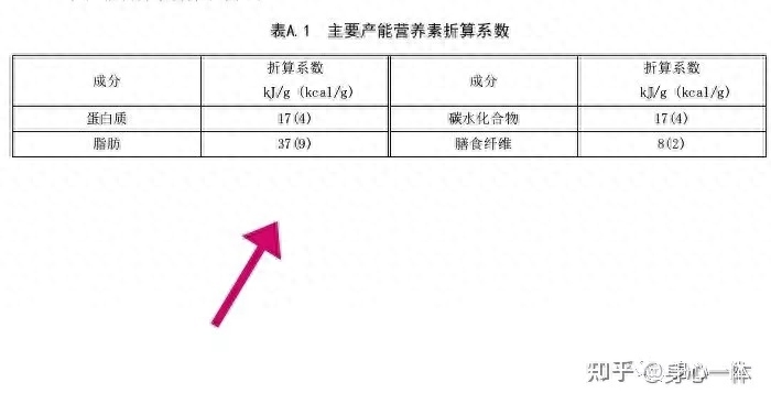 硒每天可以补多少克钙(硒每天可以补多少克钙)-硒宝网