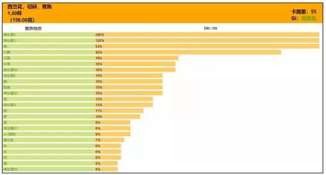癌症患者用补硒含片吗(癌症患者补硒实例)-硒宝网