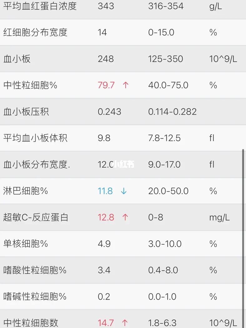 怀孕初期能补酵母硒吗(怀孕初期可以吃硒酵母胶囊吗)-硒宝网