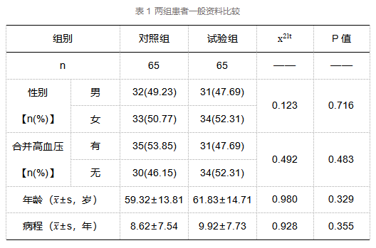 补硒治疗失眠有效果吗(失眠的人可以补硒吗)-硒宝网