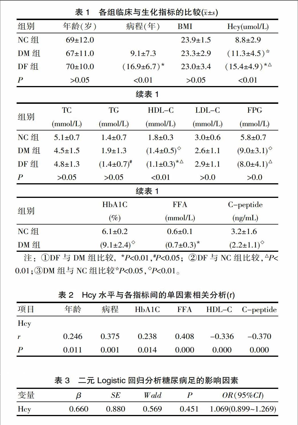 补硒治疗失眠有效果吗(失眠的人可以补硒吗)-硒宝网
