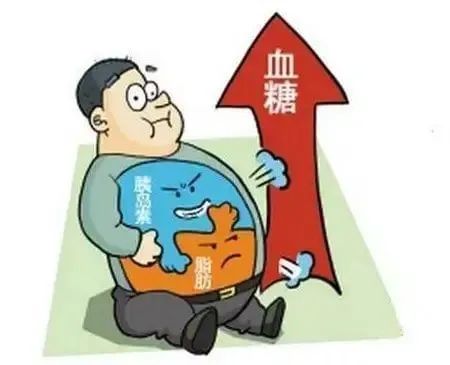 糖尿病补硒200微克（糖尿病患者补充微量元素硒）-硒宝网