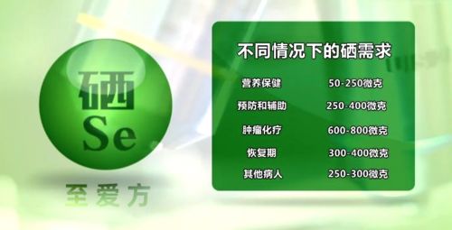 补硒对人体有那些好处（好处人体补硒有什么作用）-硒宝网