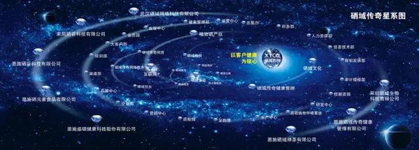 全民科学补硒的意义是(全民科学补硒工程管理办公室)-硒宝网