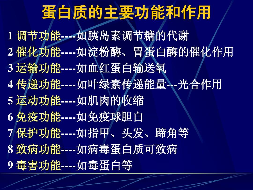 心衰的病人需要补硒吗(心衰的病人需要补硒吗)-硒宝网