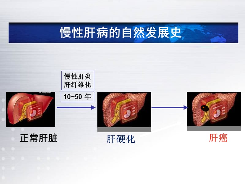 乙肝治愈后需要补硒吗(乙肝可以吃补硒的药吗)-硒宝网