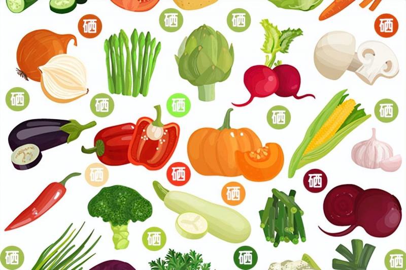 补硒的食物有哪些好处(补充硒食物)-硒宝网