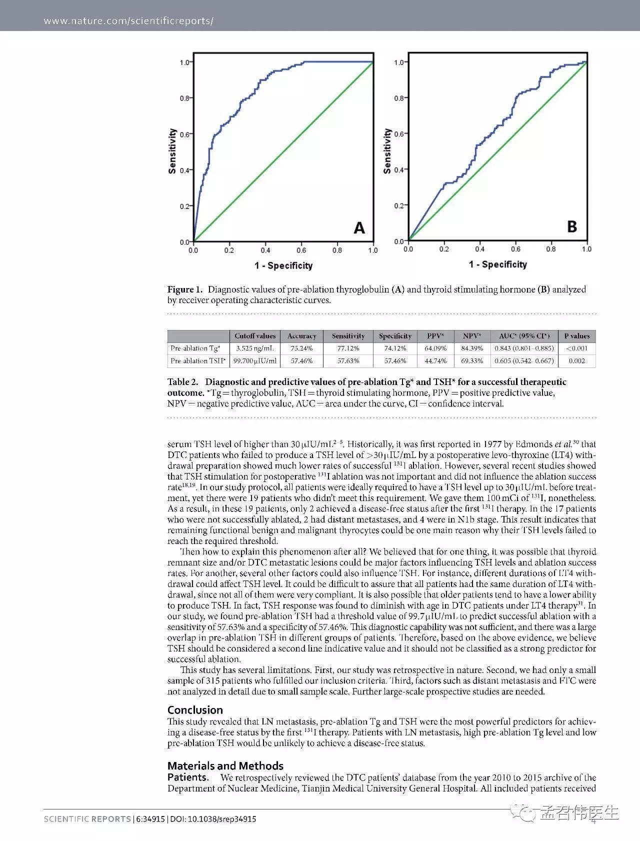 甲状腺全切术后能补硒（甲状腺术后可以补硒吗）-硒宝网