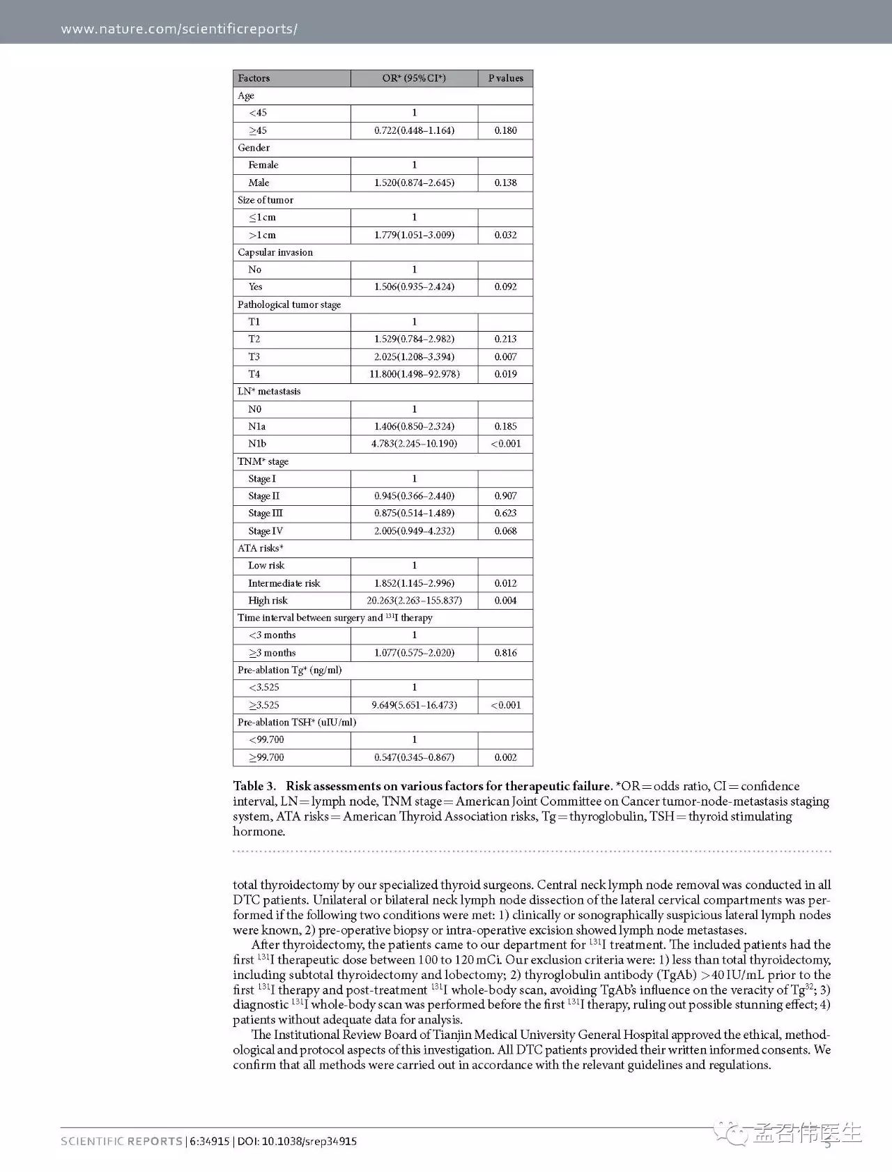 甲状腺全切术后能补硒（甲状腺术后可以补硒吗）-硒宝网