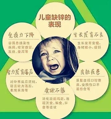 儿童额外补硒怎么补的(补额外儿童硒片有用吗)-硒宝网