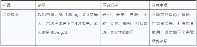 那种补硒的药物副作用(那种补硒的药物副作用)-硒宝网