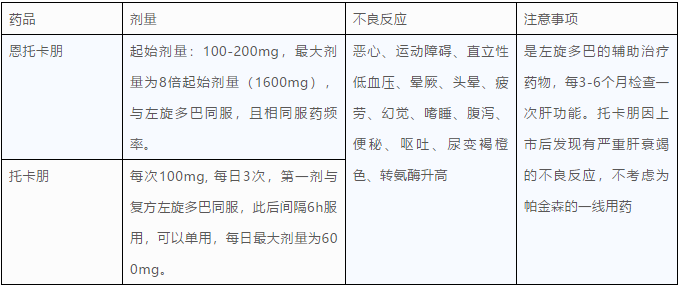 那种补硒的药物副作用(那种补硒的药物副作用)-硒宝网