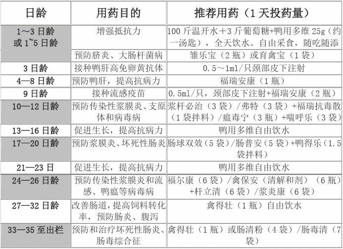 给仔猪补硒打多少含量（给小猪补硒有什么好处）-硒宝网