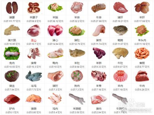 哪些病不能补硒元素呢（哪些病不能补硒元素呢）-硒宝网