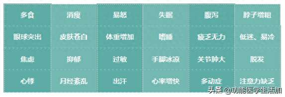 甲亢可以补锌不补硒吗(补甲亢补锌硒可以吗女性)-硒宝网