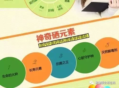 乙肝肝硬化怎么补硒呢(肝硬化补乙肝硒好吗)-硒宝网