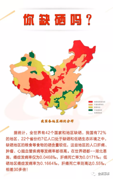 身体缺硒用什么办法补（身体缺硒用什么补）-硒宝网