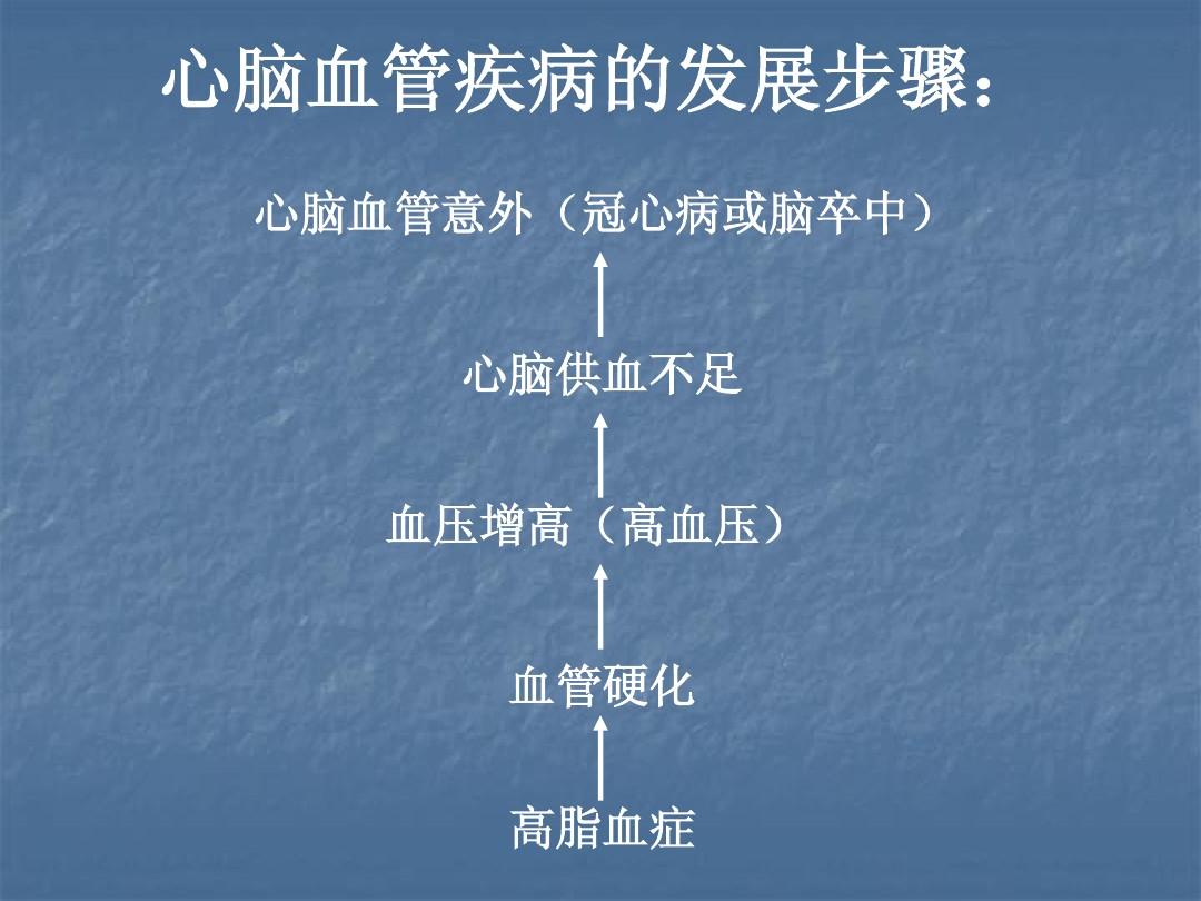 肠胃不好的人能补硒吗（硒对胃肠的好处）-硒宝网