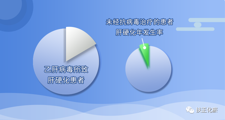 亚健康补硒症状是什么(亚硒ve起什么作用)-硒宝网