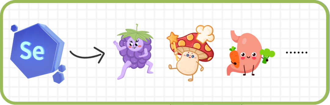 硒元素要补多少钙片呢（硒元素要补多少钙片呢）-硒宝网