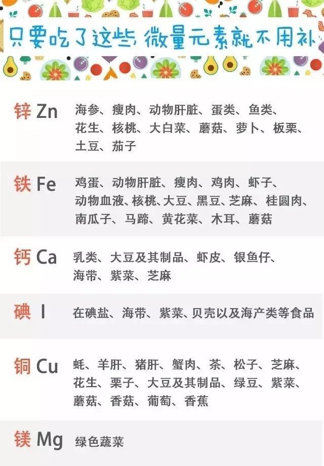 88项钙铁锌硒全能补(补充钙铁锌硒)-硒宝网