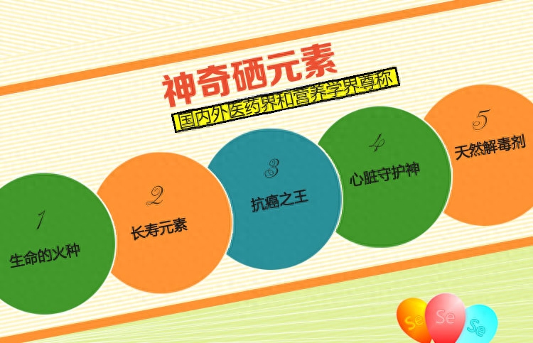 有肺癌的人可以补硒吗(肺癌能补硒吗)-硒宝网