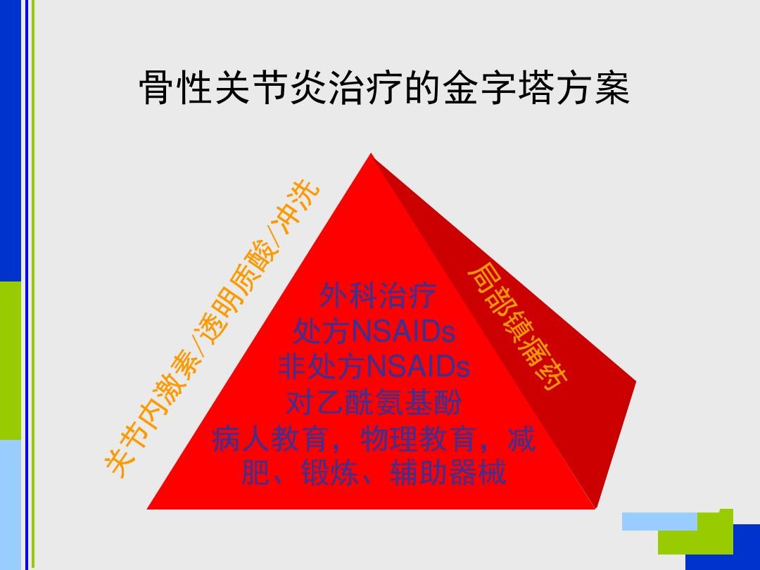 大骨关节疾病补硒方案(硒对骨关节的作用)-硒宝网