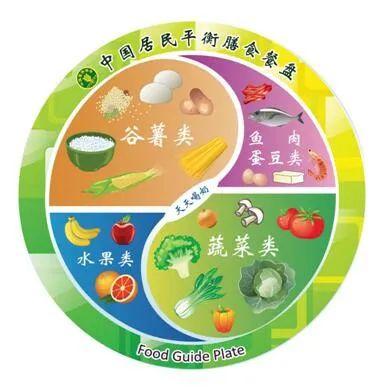 老人补硒多少剂量为宜(剂量补宜老人硒为多少)-硒宝网