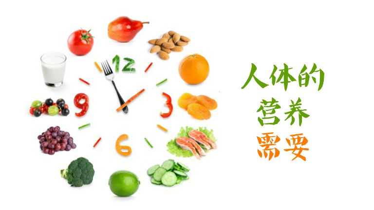 老人补硒多少剂量为宜(剂量补宜老人硒为多少)-硒宝网