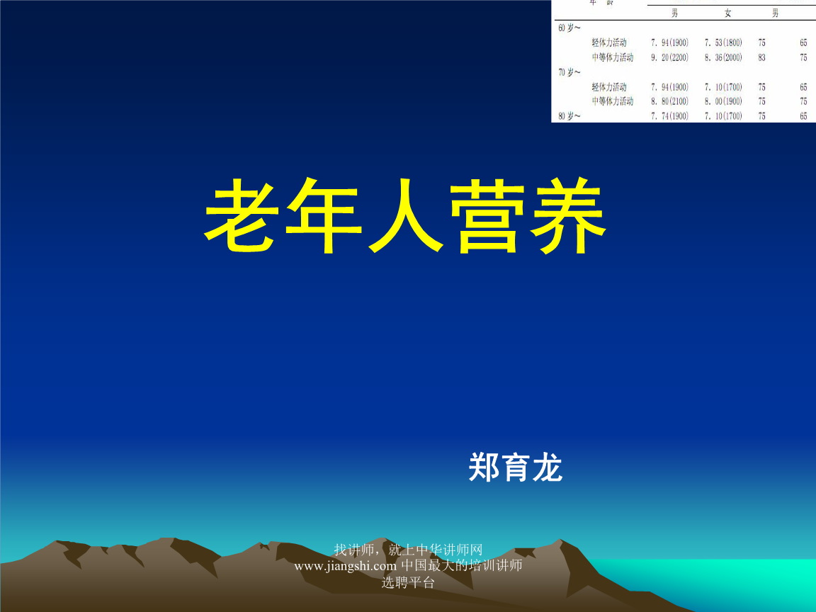 老人补硒多少剂量为宜(剂量补宜老人硒为多少)-硒宝网