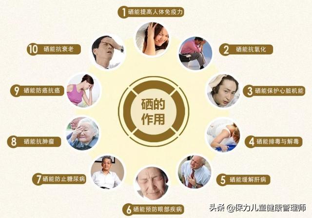 补硒可以让睾丸发育吗(硒对睾丸的作用)-硒宝网