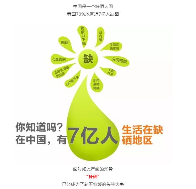 我国什么时候提倡补硒（国家补硒的口号宣传）-硒宝网