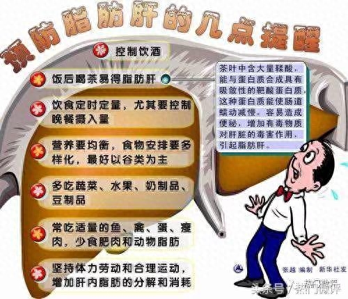 补硒可以软化肝硬化吗（肝硬化软化补硒可以长期吃吗）-硒宝网