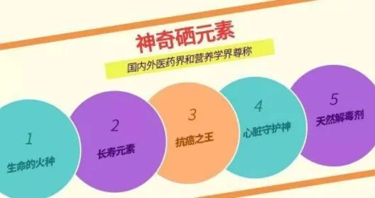 中老年补硒有什么好处(老年人硒)-硒宝网