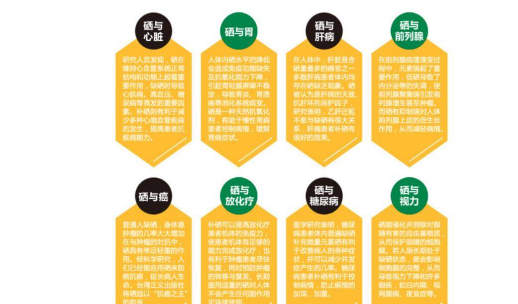 女人补硒最好食物是啥(女人补硒的好处)-硒宝网