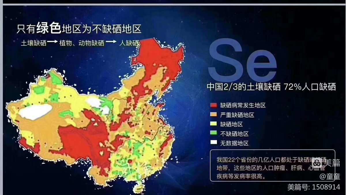 科学补硒健康亿万家庭（科学补硒视频）-硒宝网
