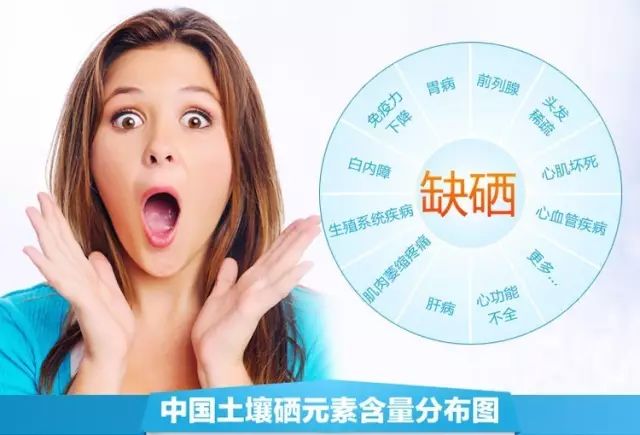 补硒能让身体有力气吗（补硒能提高视力么）-硒宝网