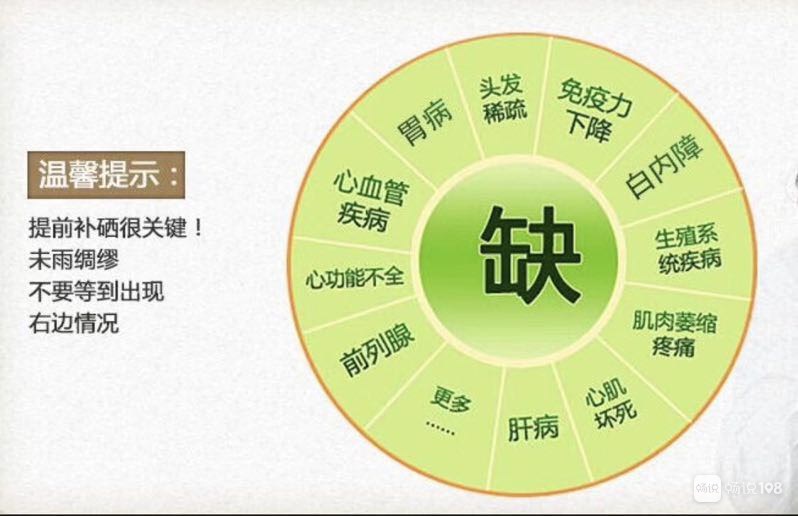 老年怎样补硒好吸收快(补吸收老年好硒的食物)-硒宝网